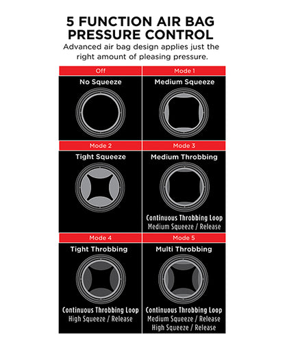 Pipedream Extreme Elite Cock Compressor Vibrating Stroker
