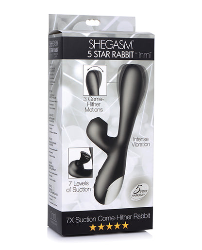 Inmi Shegasm Suction Come Hither Rabbit